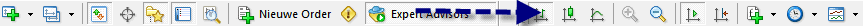 MetaTrader OHLC bars
