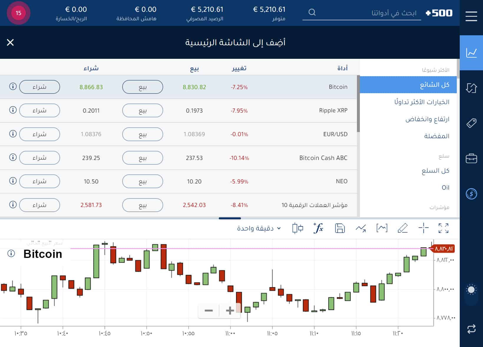 trading software