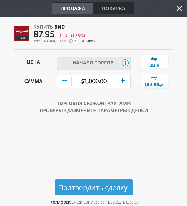 eToro investments in bonds