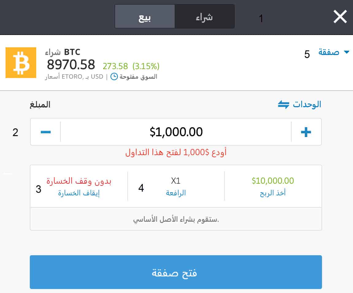 eToro manual