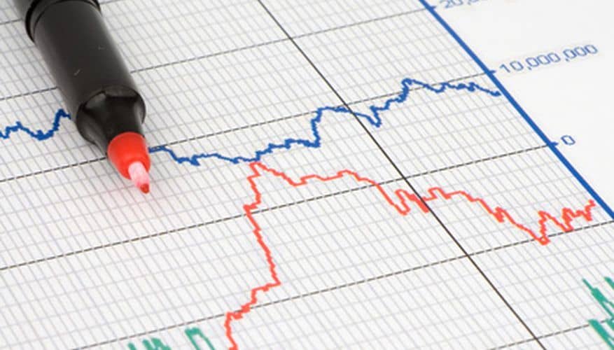 CFDs profit fallen market